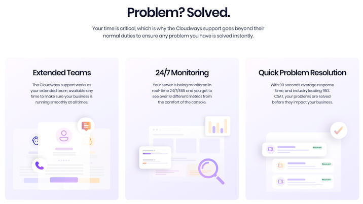 A screenshot from Cloudways website describing the customer service features.