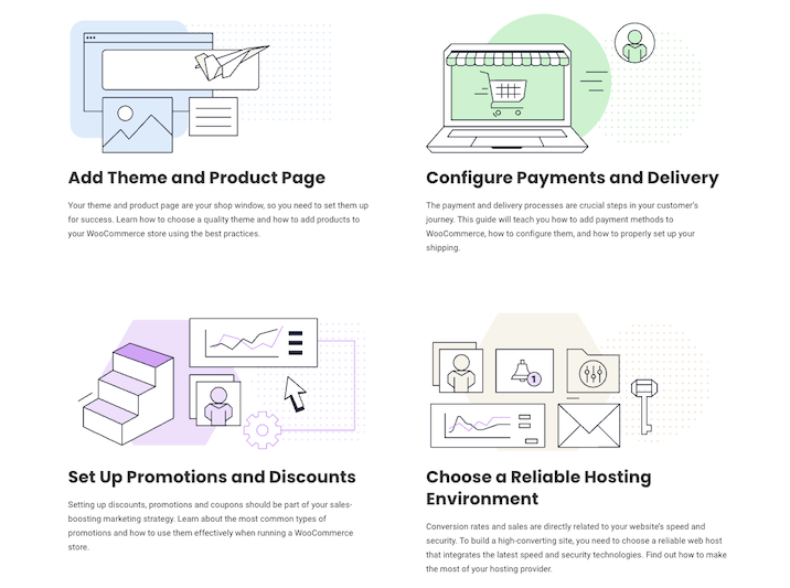 A screenshot of SiteGrounds woocommerce features depicting types of products and services.