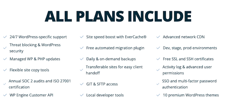 A screenshot from WP Engine’s website listing features that are included in their wordpress hosting plans.